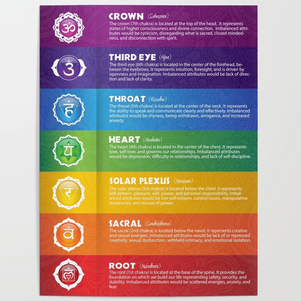❗️Choose Your Chakra • Incense Packs - Picture 2 of 2
